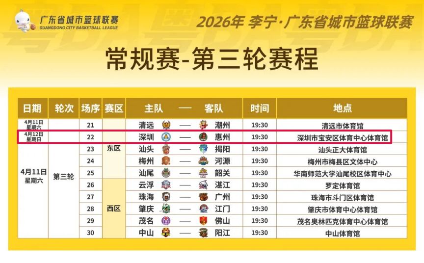 2026年粤BA常规赛第三轮抢票时间安排