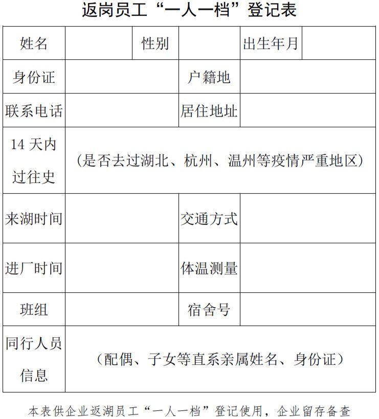 一人一档怎么填写图片图片