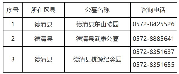 长桥山庄扫墓预约图片