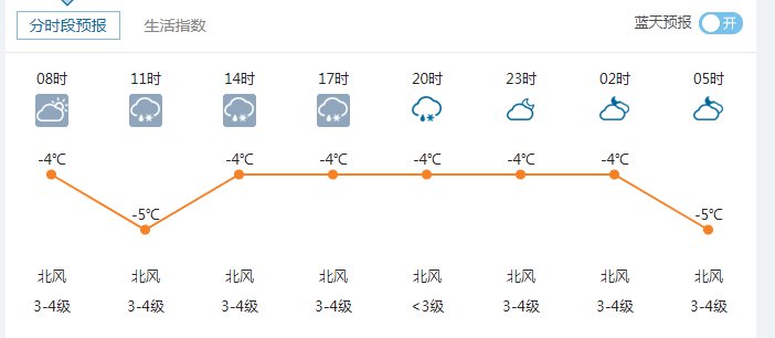 陽新天氣預報15天氣報_(陽新天氣預報15天氣預報)