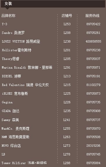 杭州万象城品牌汇总
