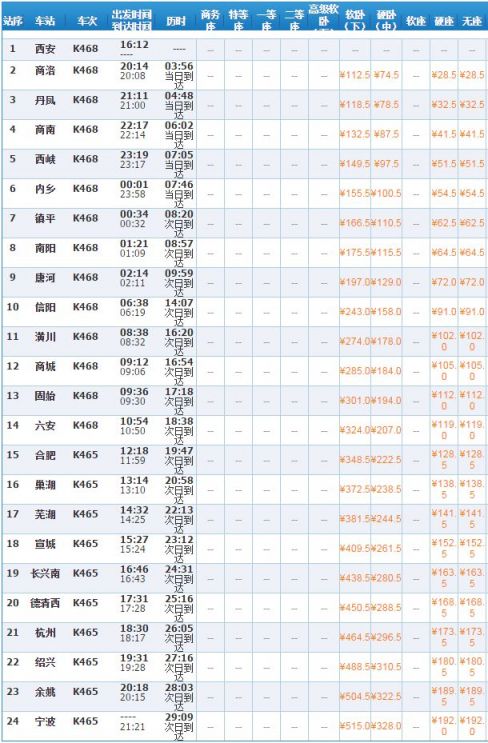 k468次列車時刻表(杭州到寧波)