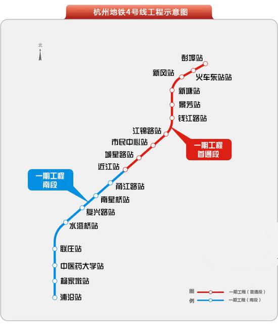 杭州地铁4号线南段最新消息(站点 线路图)