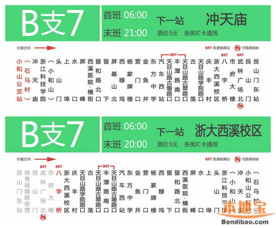 杭州公交b支7路线路走向,由小和山公交站(石马村)开往艮山门东站