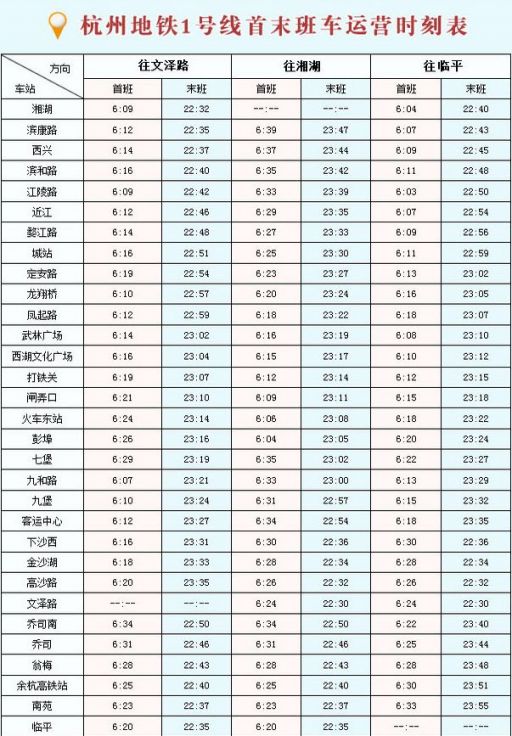 杭州地鐵1號線首末車時間