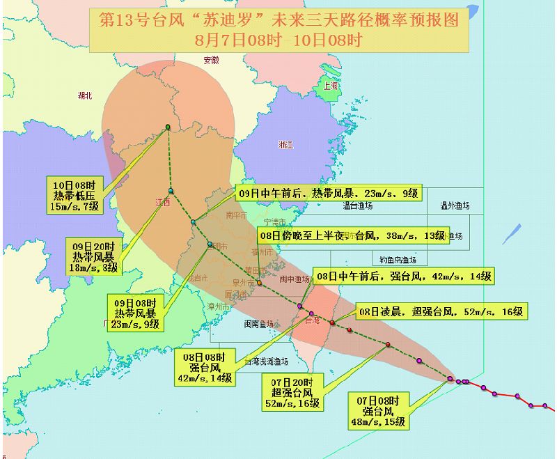 台风苏迪罗路径图图片