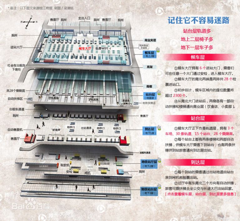 杭州南站示意图图片