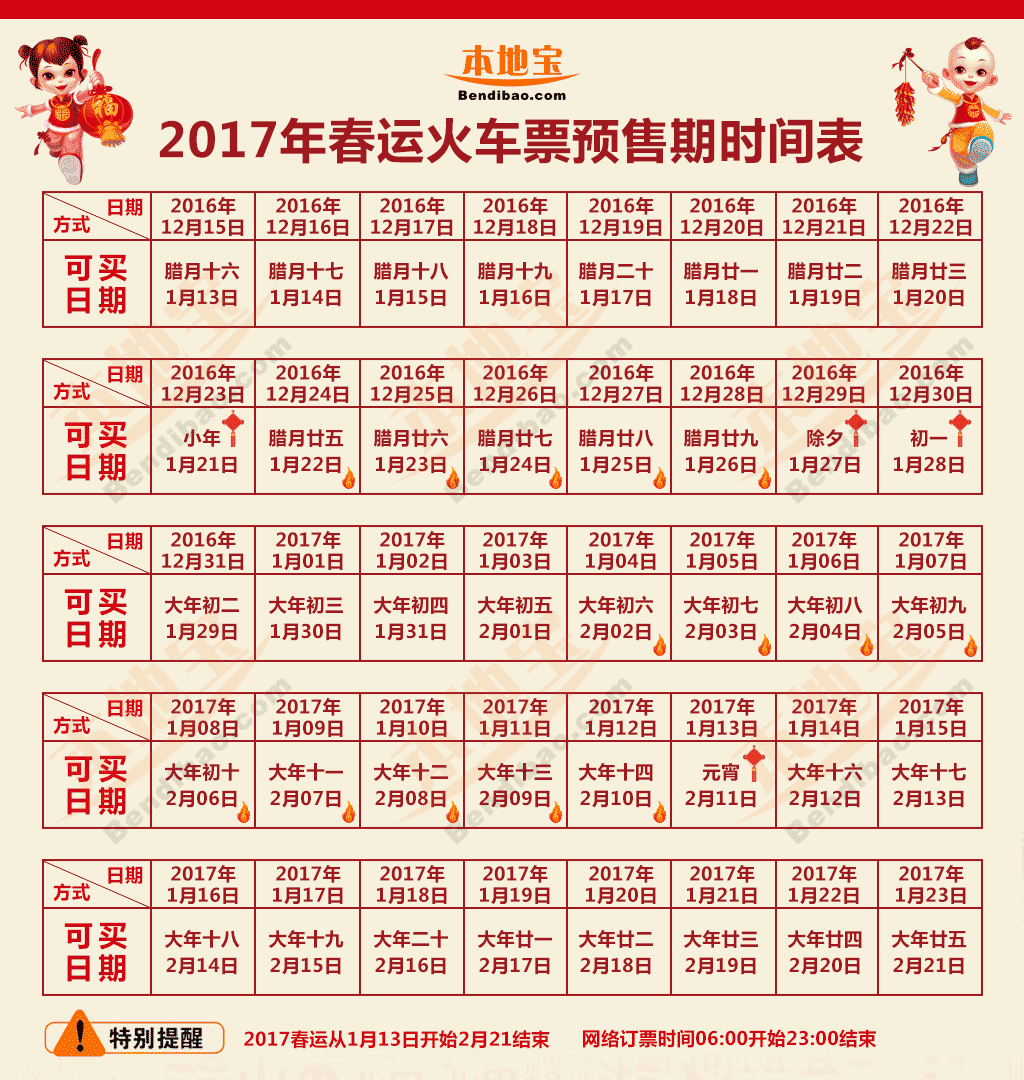 【2017春运购票日历】实际上,是有一些刷票的技巧的,例如大家可以用