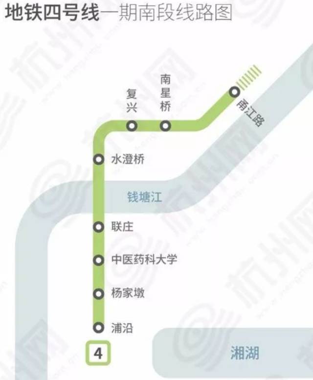 杭州地铁4号线南段线路图站点开通时间