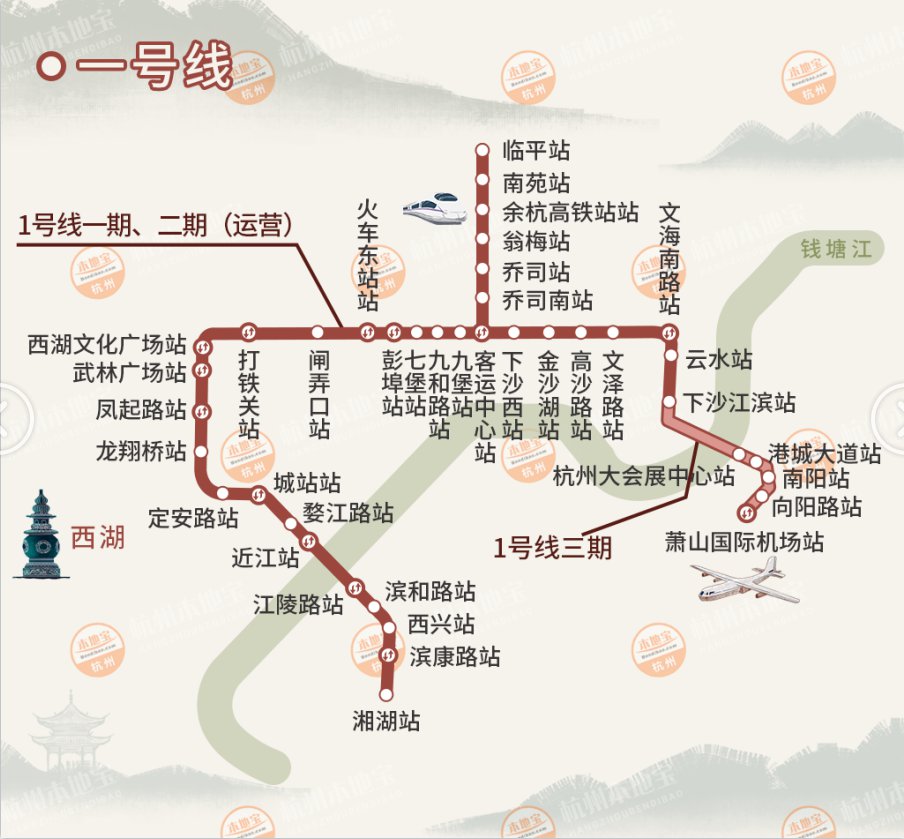 杭州地铁7号线萧山国际机场站可以换乘什么线路
