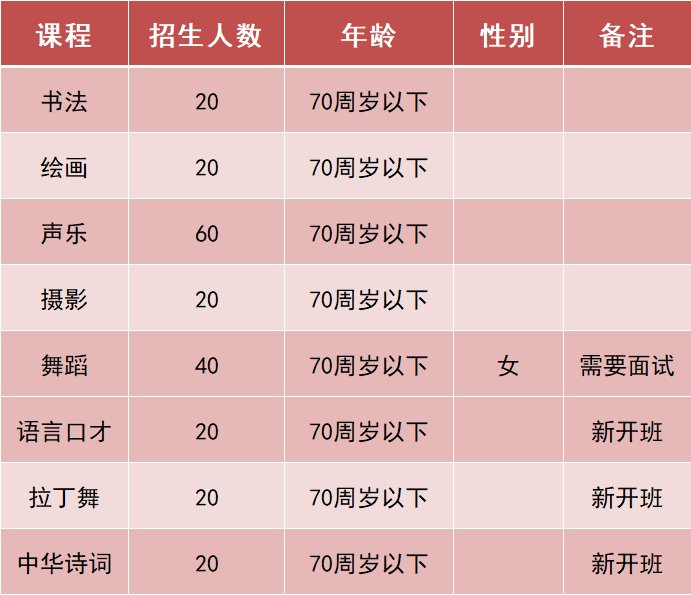 杭州民办高中收费标准_杭州民办高中收费_杭州民办普高学费