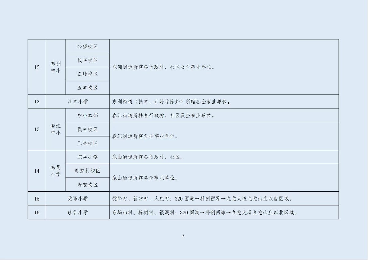 富阳区小学学区划分图图片