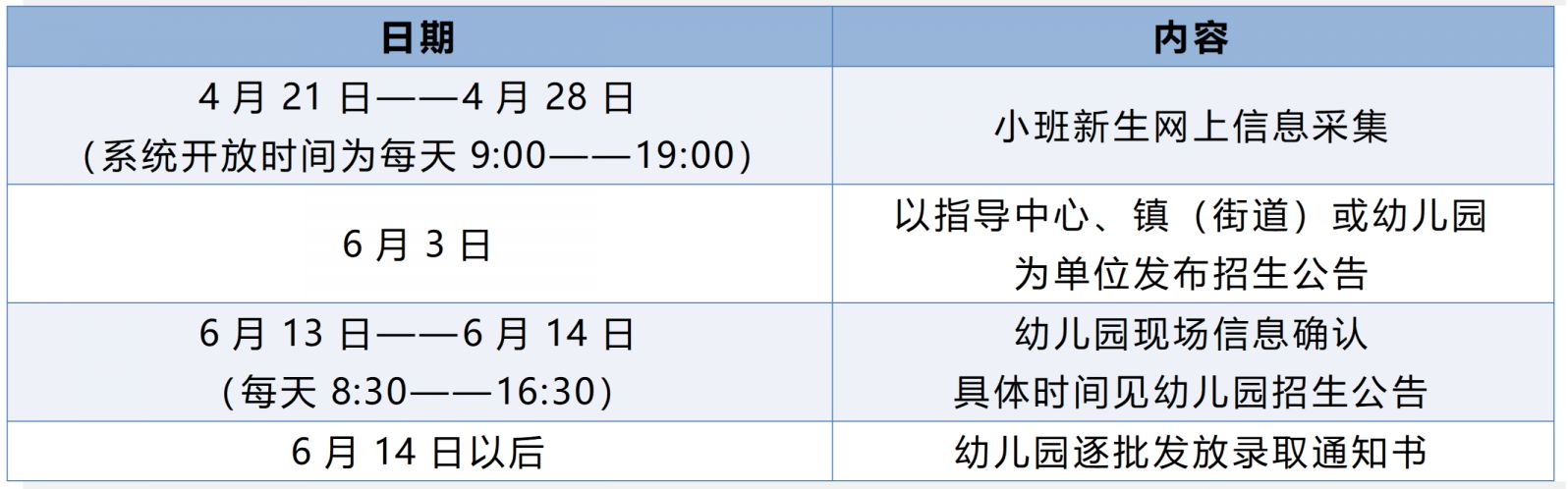 2026年杭州萧山区幼儿园招生时间表安排