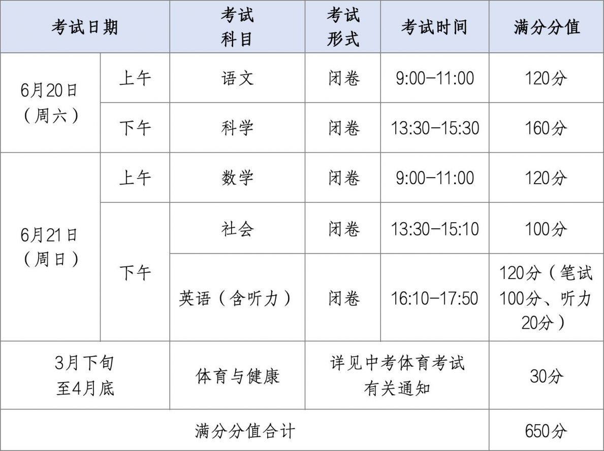 【本地资讯】2026杭州中考满分