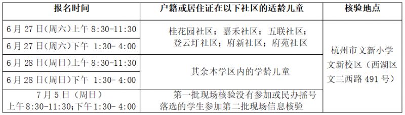 【本地资讯】2026年杭州文新小学招生简章（学区范围+核验时间）