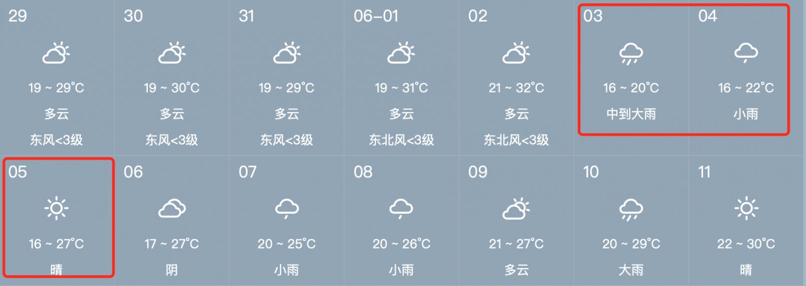 2022杭州端午節天氣預報