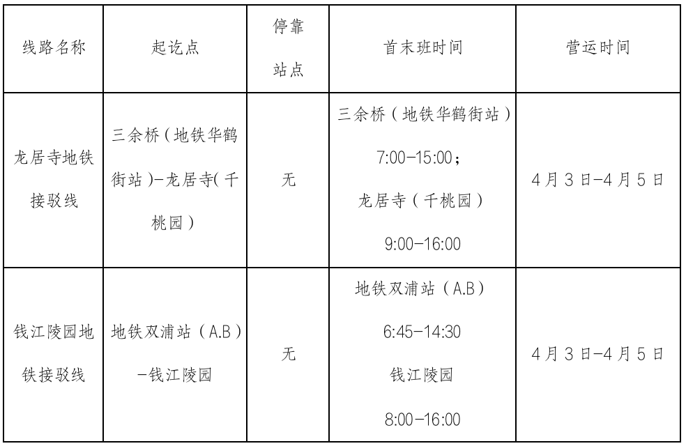 2022杭州元寶山公墓清明節限行規定時間路段公交接駁