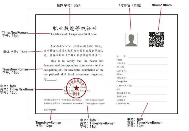 2026杭州市新时代技能人才激励补贴申领指南（对象+条件+标准+申领方式）