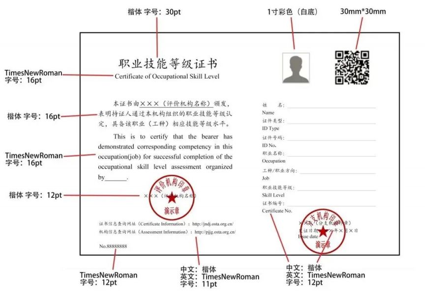 2026杭州市新时代技能人才激励补贴申领指南（对象+条件+标准+申领方式）