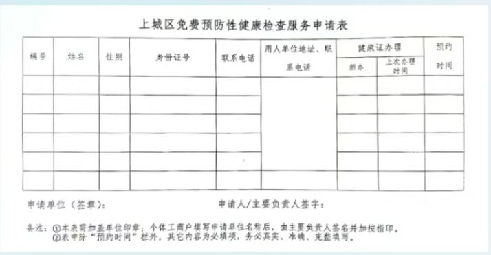 【本地资讯】2026杭州上城区采荷街道社卫健康证办理指南（自费办理+免费办理）