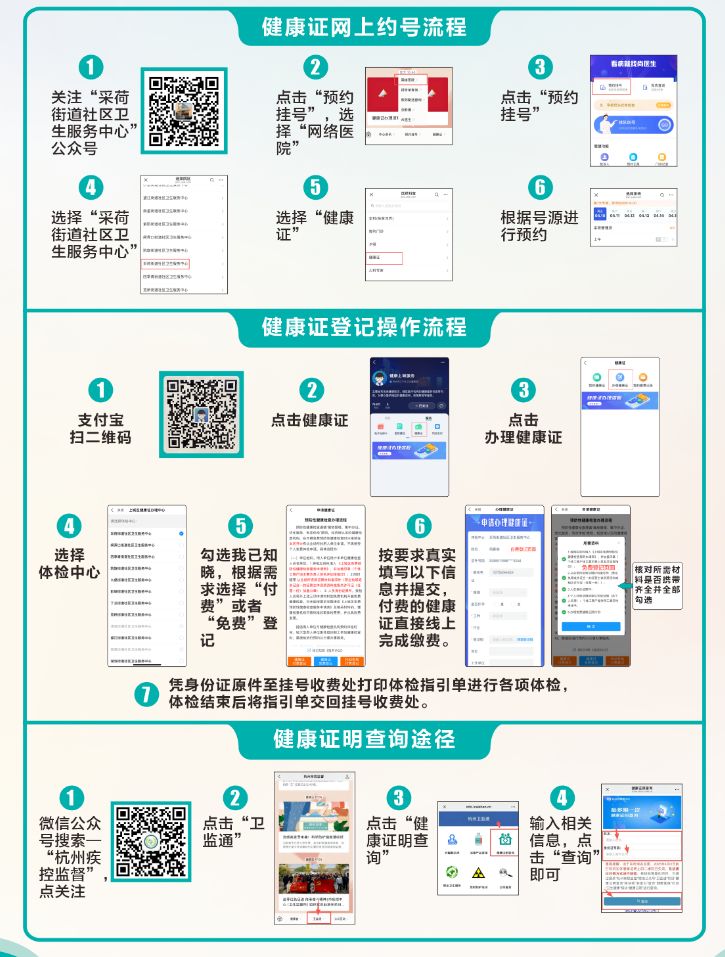 【本地资讯】2026杭州上城区采荷街道社卫健康证办理指南（自费办理+免费办理）