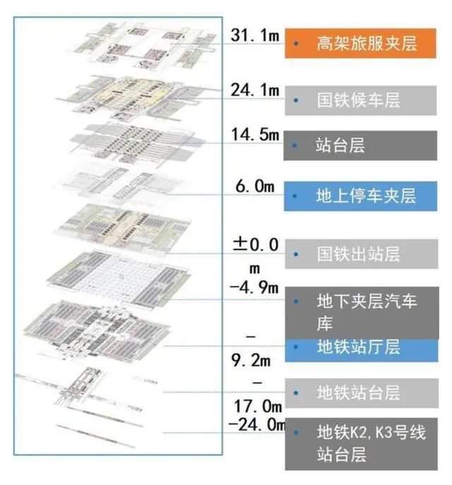 杭州西站规划图公示图片