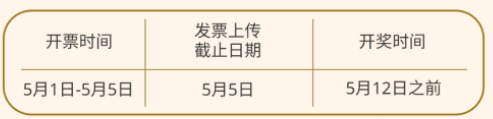 2026杭州富阳发票中奖活动能中多少钱？（附奖项设置种类）