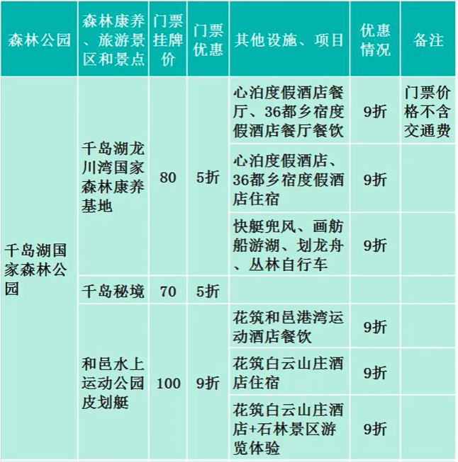 2020杭州千岛湖国家森林公园门票优惠
