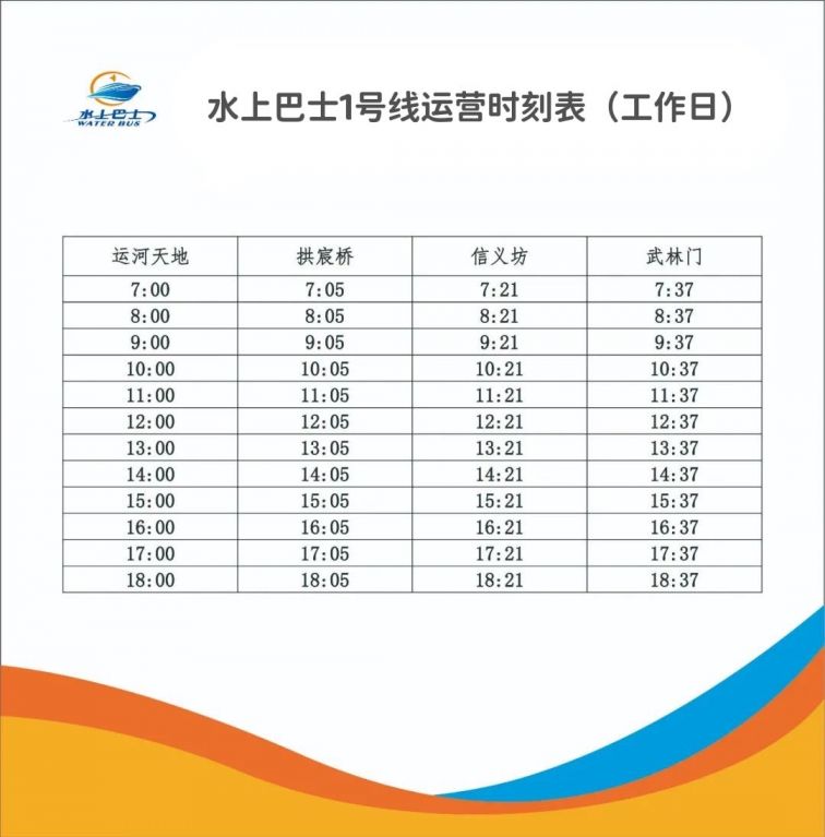 杭州水上巴士1號線站點