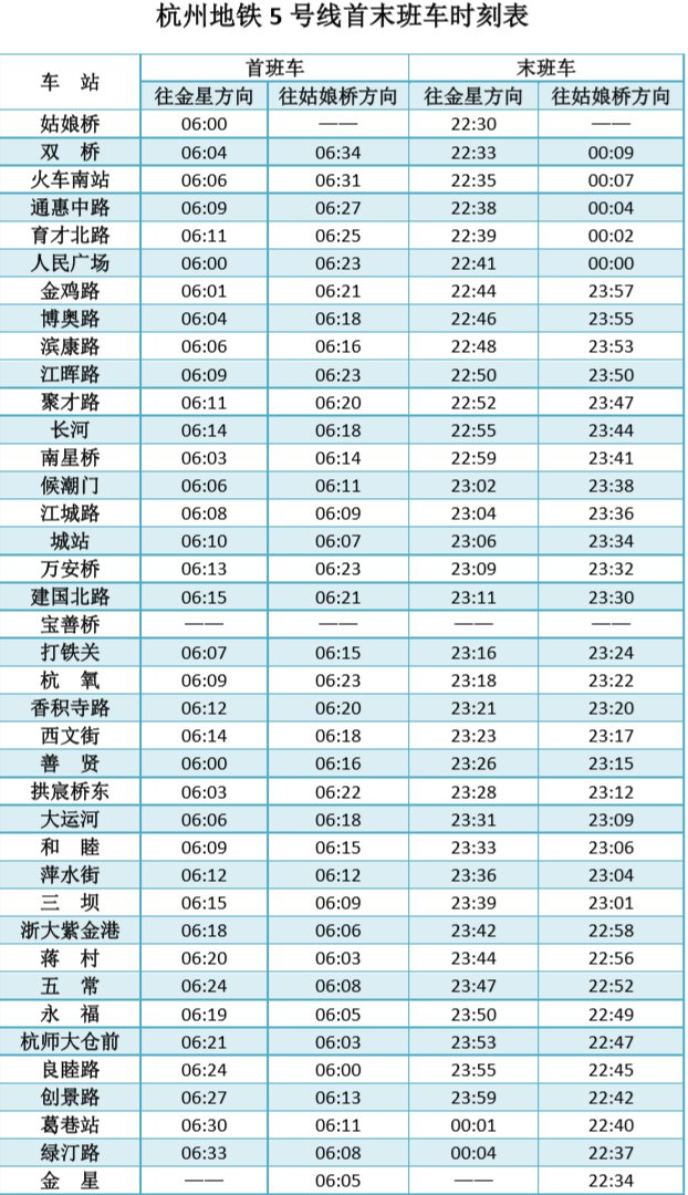 杭州地铁5号线时刻表一览