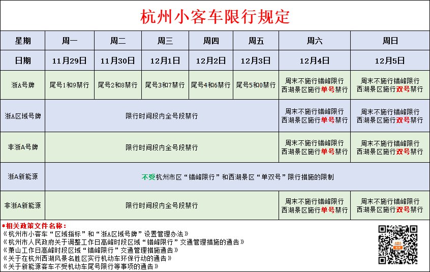 2021杭州西湖景区限行单双号最新消息(持续更新)