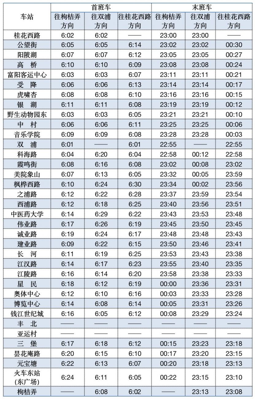 2022元旦跨年杭州地鐵首末班車時間表一覽