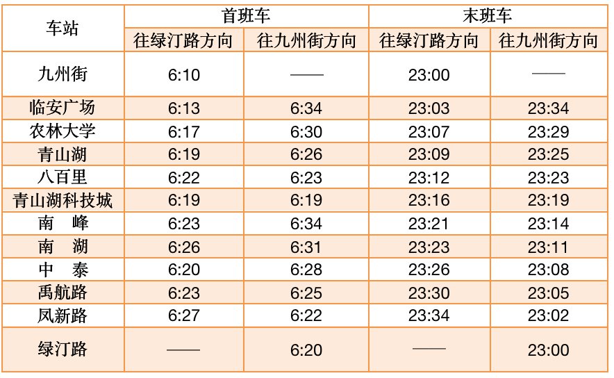 2022元旦跨年杭州地鐵首末班車時間表一覽