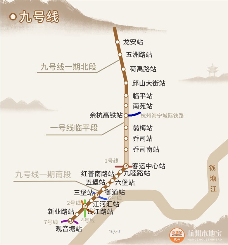 温馨提示:7月10日起临平段将调整为9号线独立运营!