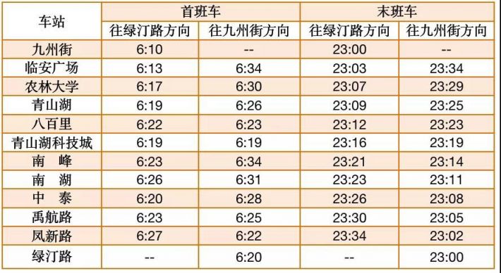 杭州地鐵16號線 > 2021杭州中秋地鐵16號線首末班車時刻表 更新時間