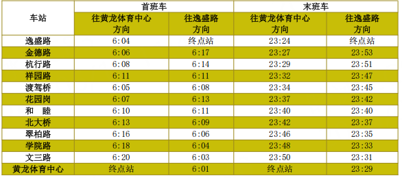 【本地资讯】2026年杭州端午节地铁运营时间汇总+首末班车时刻表