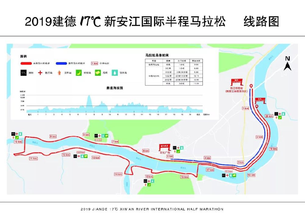 2019建德新安江馬拉松比賽路線一覽(附路線圖)