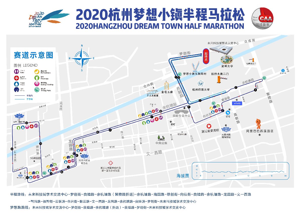 2020杭州梦想小镇半程马拉松比赛线路一览(持续更新…)