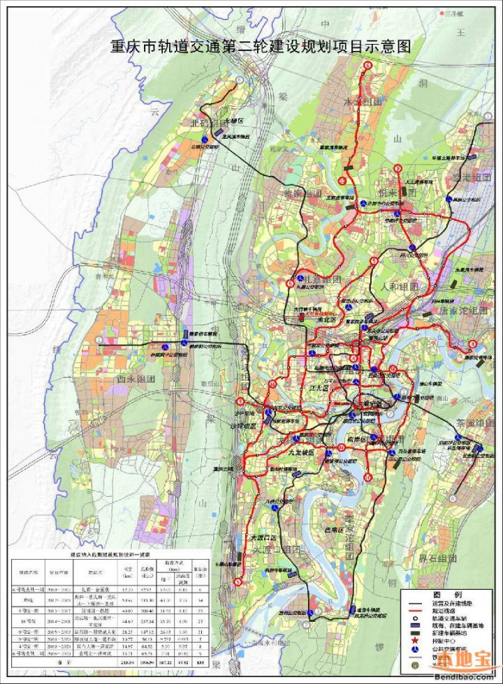 重慶輕軌第二輪建設規劃時限