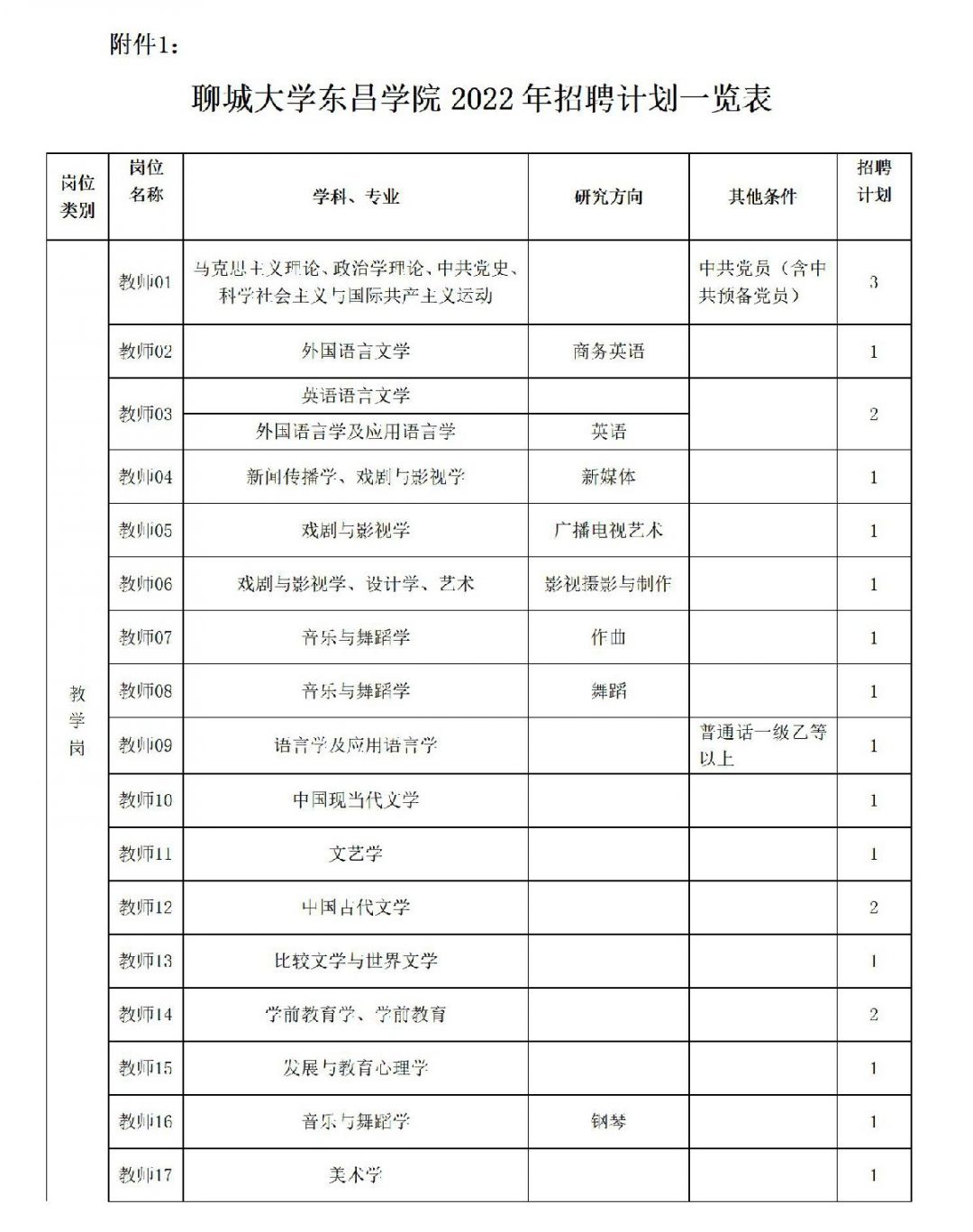 聊城大学恐怖分子图片