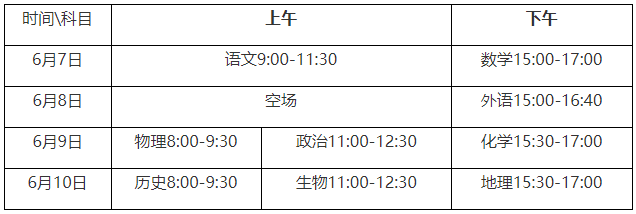 2022年聊城夏季高考考试科目时间安排