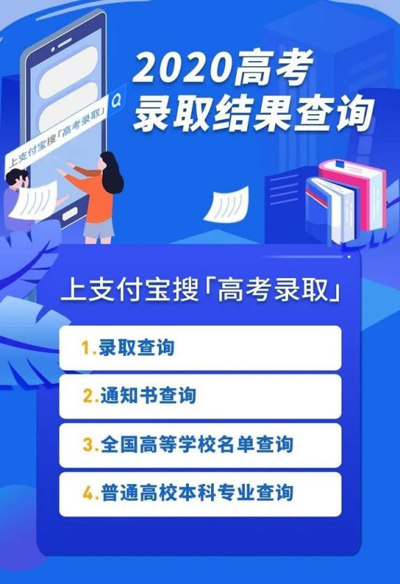 录取通知书查询系统官网_2024录取通知书查询入口官网_录取通知查询入口官网2021