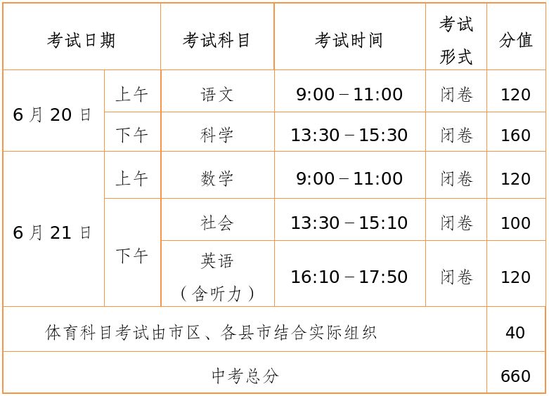 金华市高中段学校招生统一网络平台官网登录入口https___www.jhzkzs.cn_