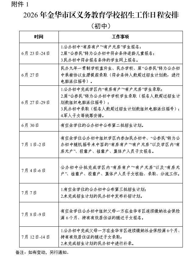 2026金华金东区小学初中招生政策(义务教育)