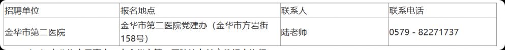 金华市第二医院招聘工作人员公告