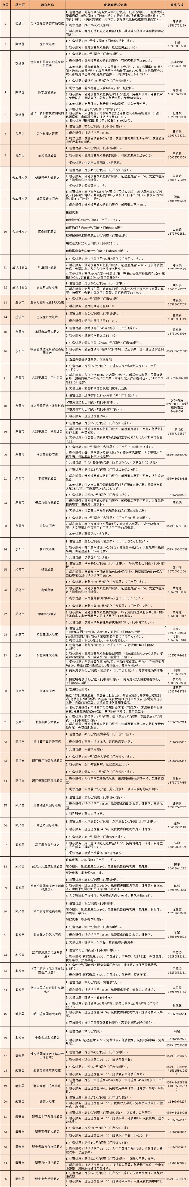 2026浙江省城市足球联赛金华优惠福利(景区+美食+酒店)