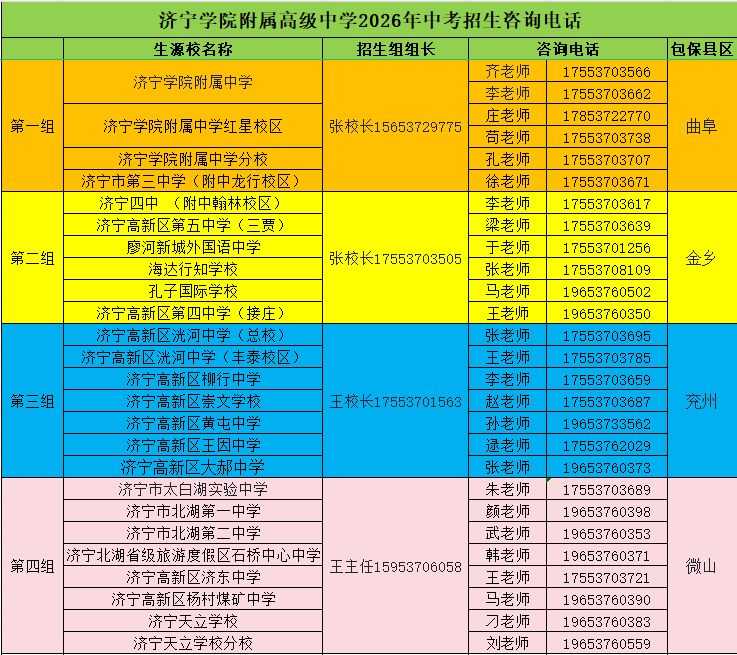 2026济宁学院附属高级中学中考招生咨询热线