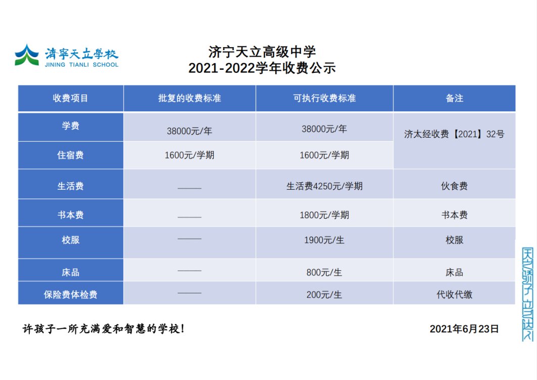 濟寧天立高中一年多少學費