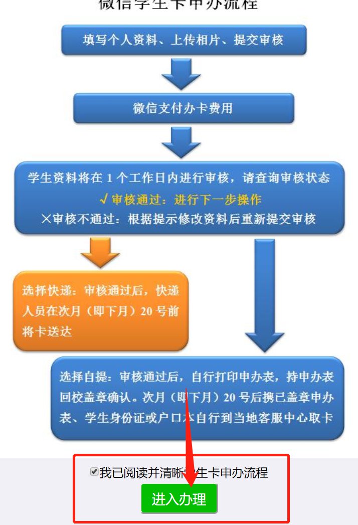 公交卡在哪里办卡通图片