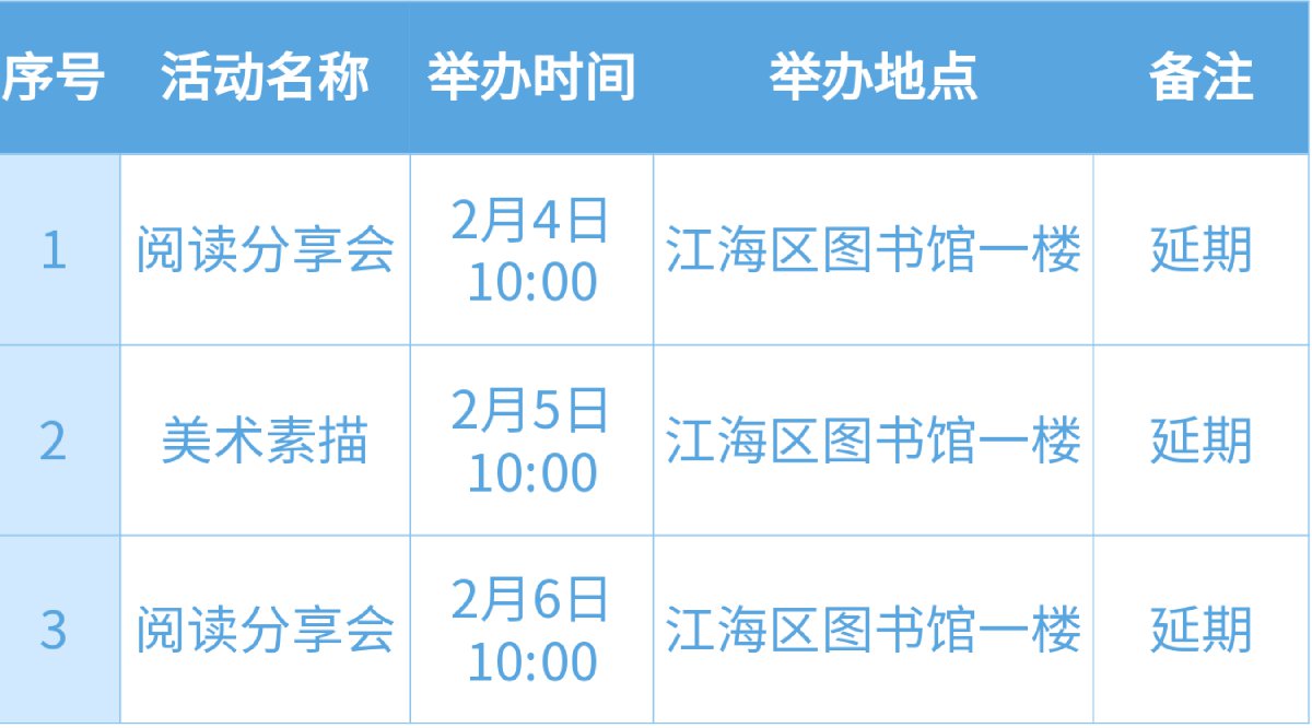 江海区图书馆2022年元旦及春节活动